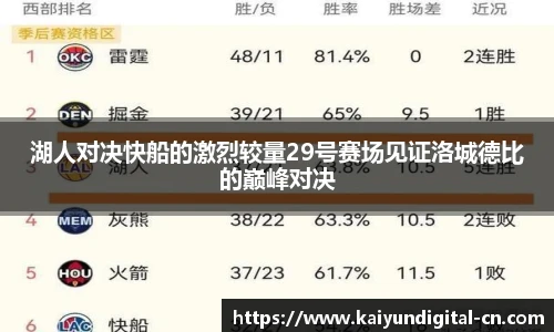 湖人对决快船的激烈较量29号赛场见证洛城德比的巅峰对决