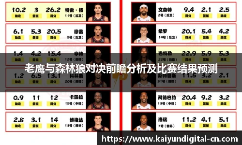 老鹰与森林狼对决前瞻分析及比赛结果预测